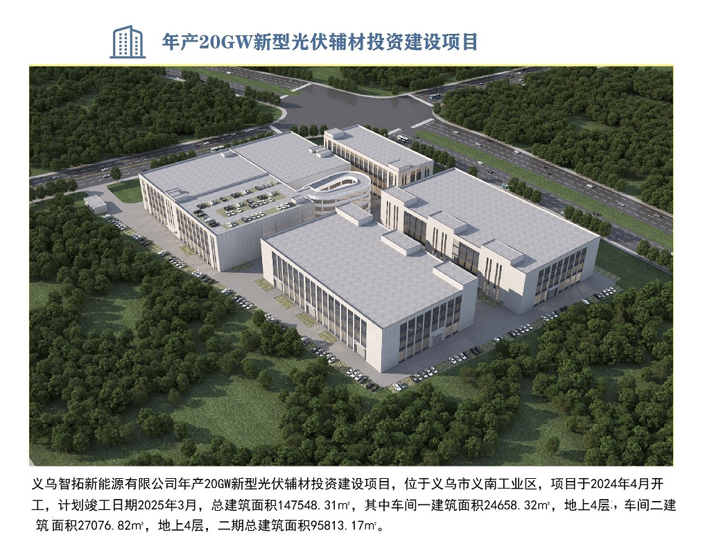 年產(chǎn)20GW新型光伏輔材投資建設(shè)項(xiàng)目